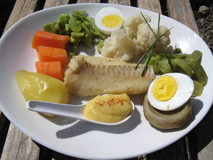 Petit déjeuner Grasse